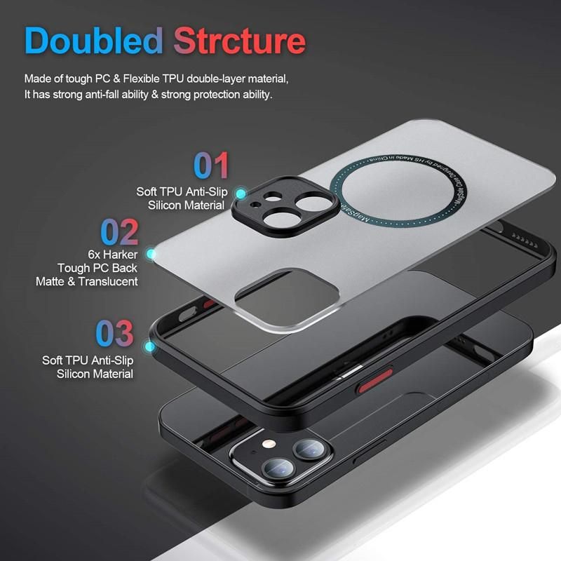 For Funda Samsung Galaxy A54 A53 A73 A52S A52 A33 A72 A13 A12 A14 A71 A51 A32 A 13 52S 53 54 33 Phone Case Magnetic Magsafe Case
