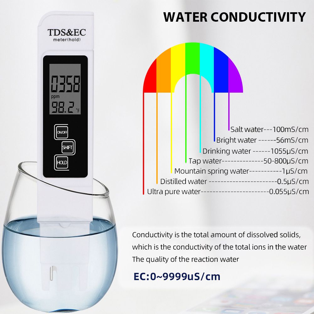 3 In 1 Water Quality Tester Digital Meter Water Quality