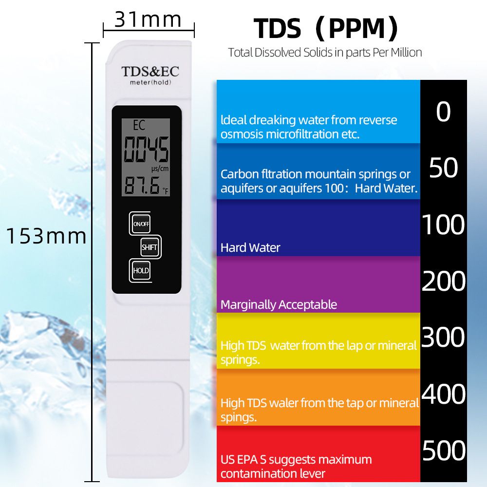 3 In 1 Water Quality Tester Digital Meter Water Quality