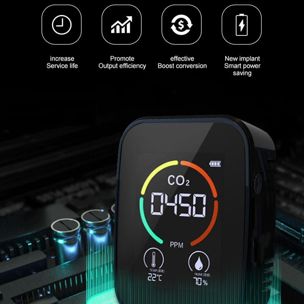 Multifunctional 5in1 CO2 Meter Digital Temperature Humidity Tester Air Quality Monitor Carbon Dioxide TVOC HCHO Detector