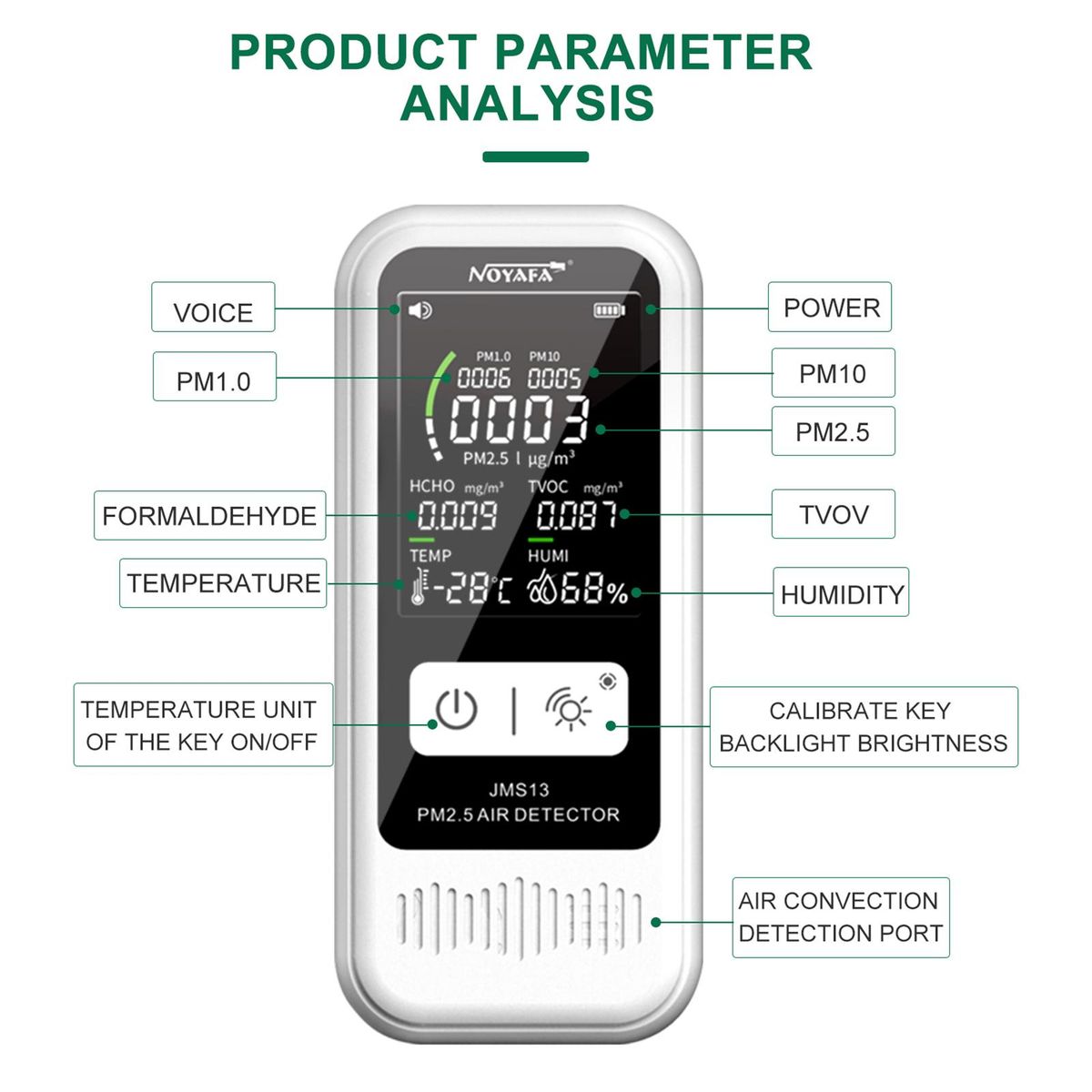 NOYAFA JMS13 Household PM2.5 Detector Temperature Humidity Monitor Rechargeable LCD Digital Air Quality Detector TVOC/HCHO Formaldehyde Tester PM2.5 Monitor Desktop Thermometer Hygrometer Formaldehyde Air Quality Analyzer for