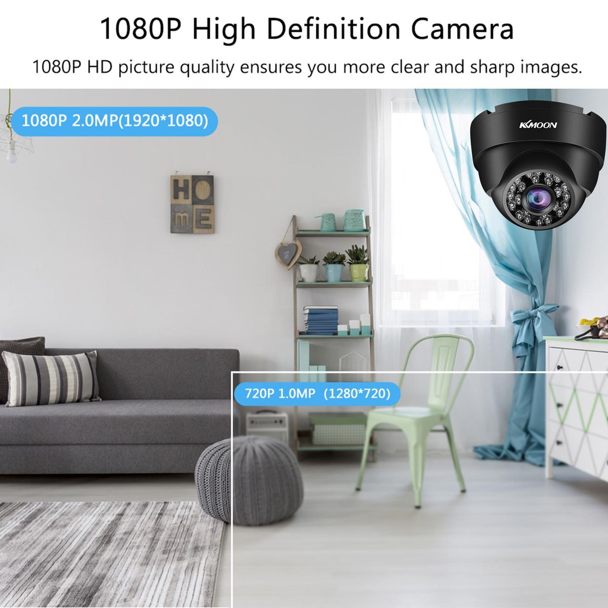 1080P Full High Definition Security Camera Surveillance AHD Camera Outdoor Weatherproof,Infrared Night Vision,Motion Detection for Analog DVR NTSC System