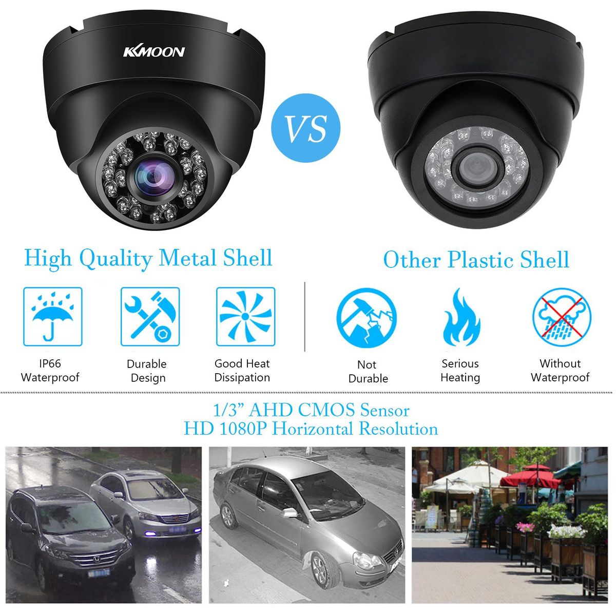 1080P Full High Definition Security Camera Surveillance AHD Camera Outdoor Weatherproof,Infrared Night Vision,Motion Detection for Analog DVR NTSC System