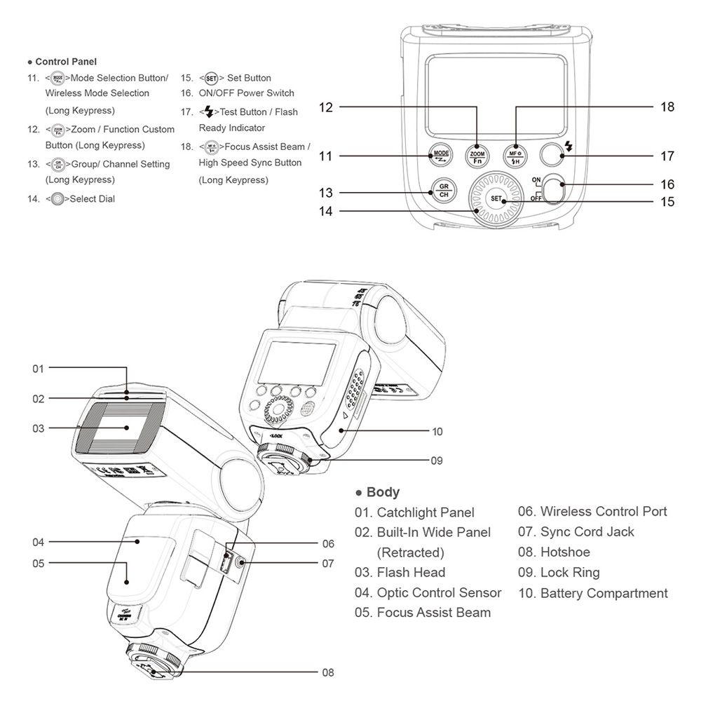 Thinklite TT600 Camera Flash