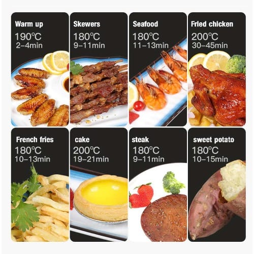 Silver Crest  Multifunctional Digital LCD Air Fryer - 8litres-2400W