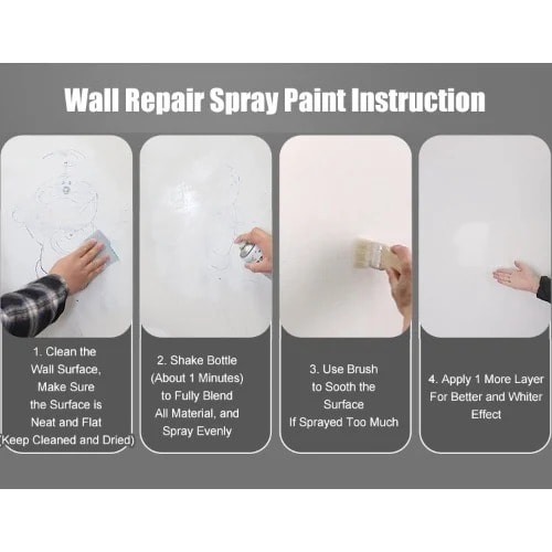 Wall Repair Spray - 450ml - White