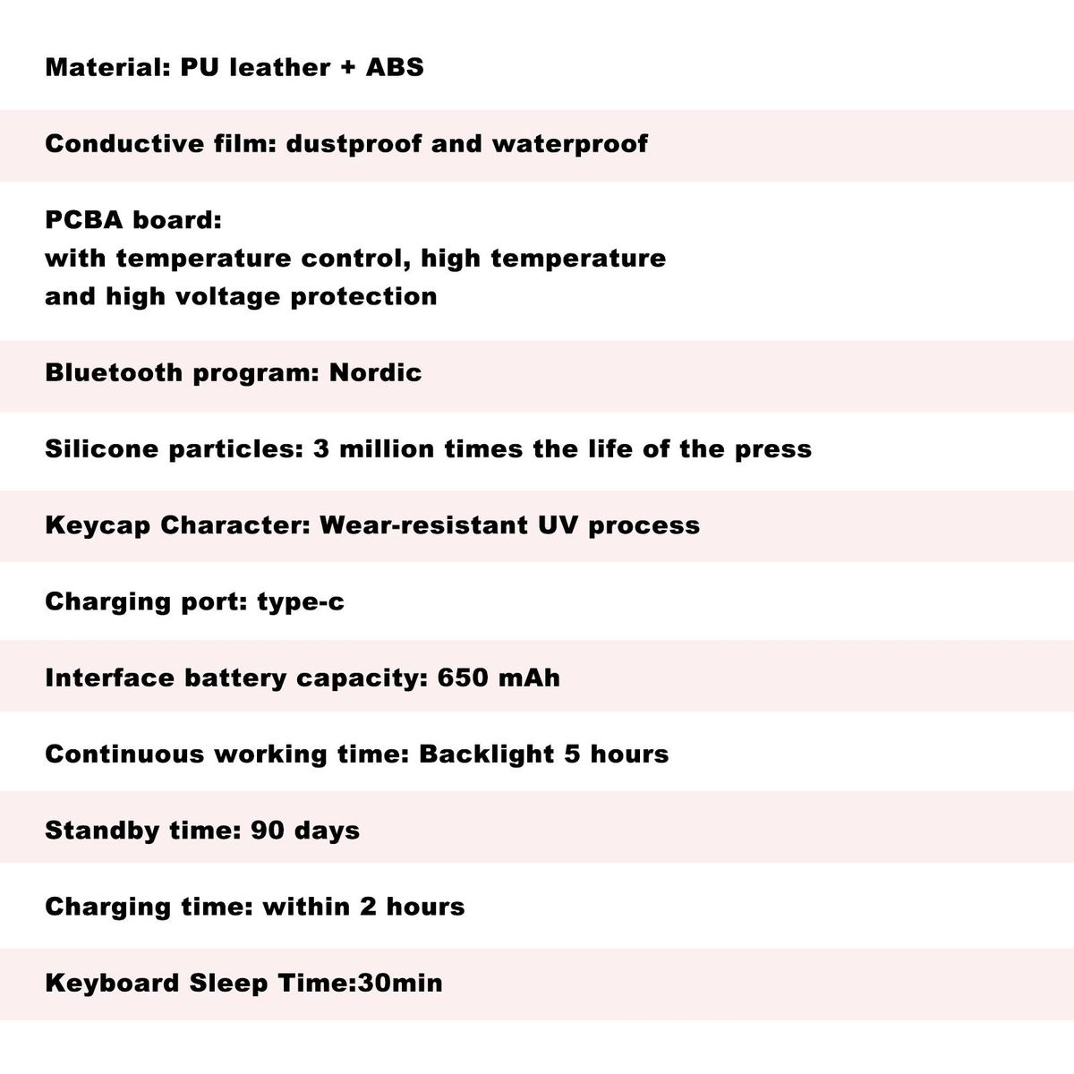 Magic Keyboard Multi-functional Trackpad Backlit Wireless BT Connection Long Battery Life Full Protection Suitable for 12.9 inch iPad Keyboard