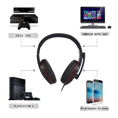 New Wired Headset Headphone Earphone Microphone For PS3 Gaming PC Chat BDZ