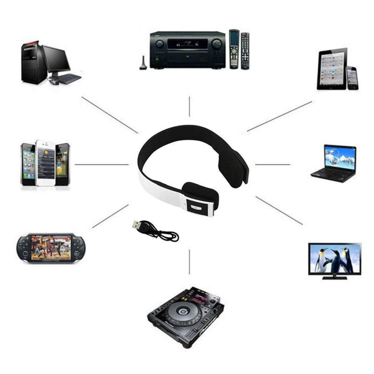 Bluetooth Wireless Sports Stereo Headset Headphone W/ Mic BH23 For IPhone Android Noise Reduction BDZ