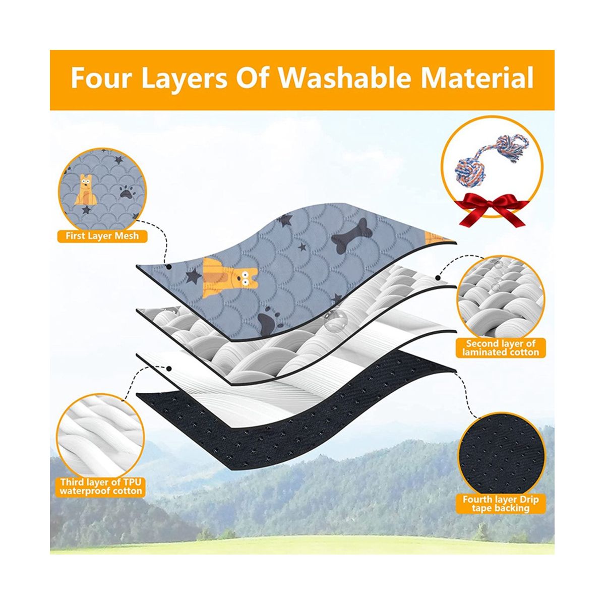 2Pcs Reusable Washable Guinea Pig Bedding Puppy, Light
