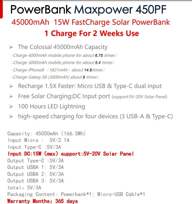 45,000mAh Max Power 450PF 15W Fast Charge Power Bank With Lamp