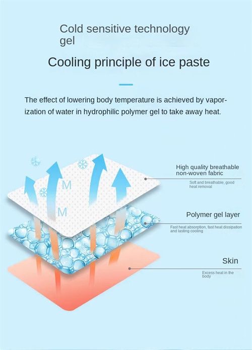 Cool Cooling Heat Relieving Heat Relieving Patch