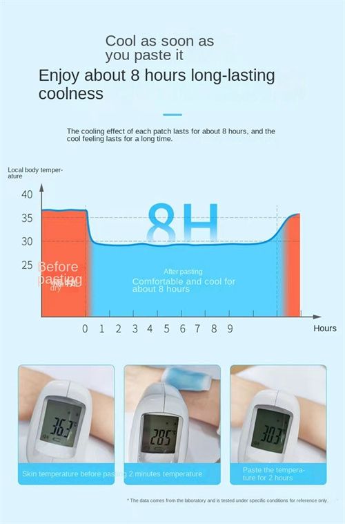 Cool Cooling Heat Relieving Heat Relieving Patch