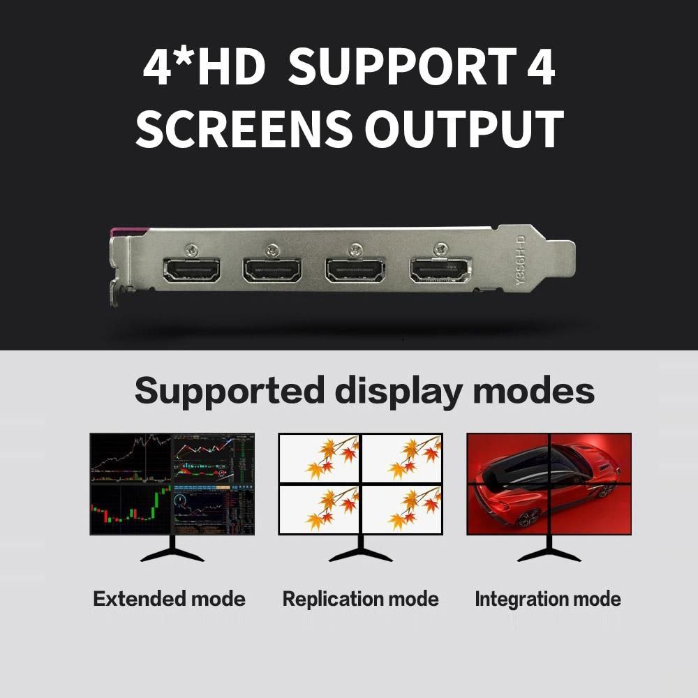 Yeston RX550-2G 4HD 4-Screen Graphics Card Support Split Screen 10bit Color Depth HDR 2G/128bit/GDDR5 Memory 4 HD Output Ports