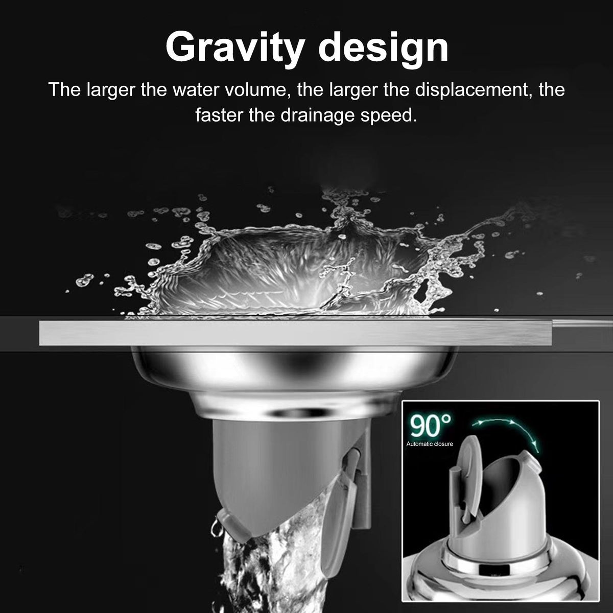Sewer Strainer Shower Floor Drain Backflow Preventer Valve Sewer Core