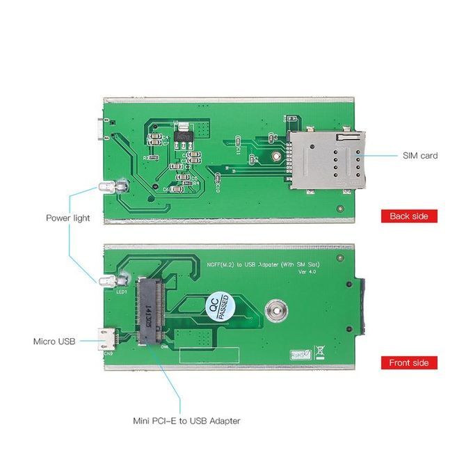 WWAN Card To USB Adapter With SIM Card Slot Designed Micro