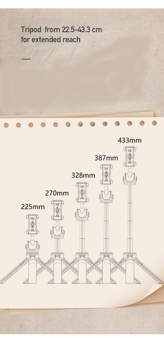 Hand Grip, Extended Grip, Tabletop Tripod And Elevated Tripod - Longth Adjustable
