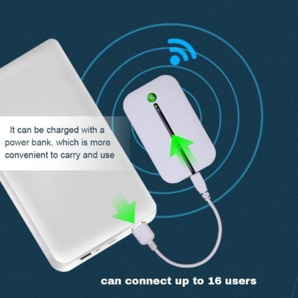 4G LTE Latest Pocket WiFi Hotspot With  Mifi  Router High Speed Download/Upload For Glo Network