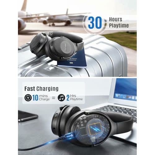 H17 Active Noise Cancelling Over-ear Bluetooth Headphones With Rapid Charge