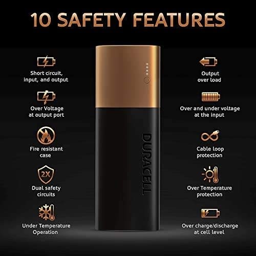 Powerbank 20100 Mah - 7 Day Portable Charger - For Iphone, Ipad, Nintendo Switch & More