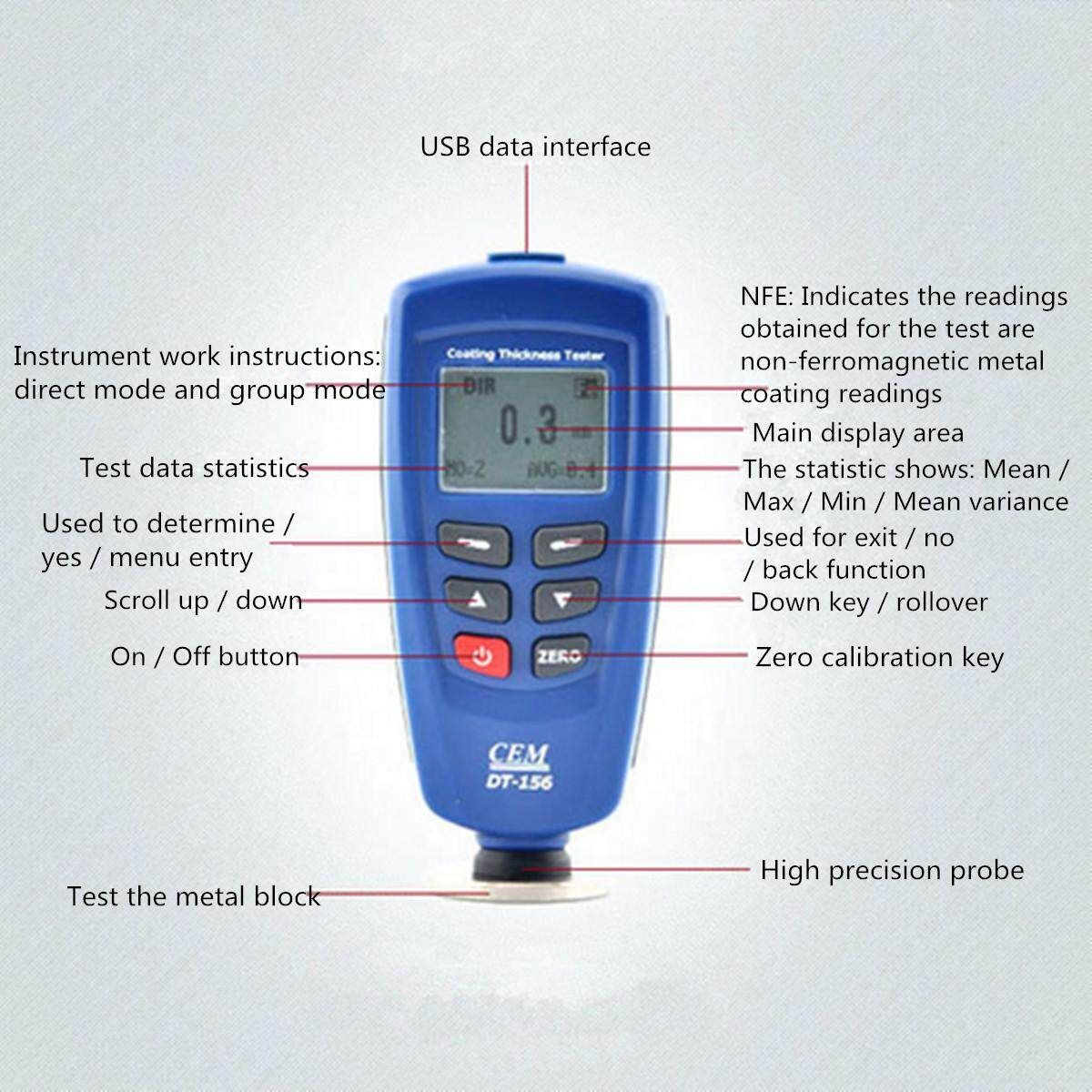 CEM DT-156 Professional Paint Coating Thickness Tester Meter Digital Set