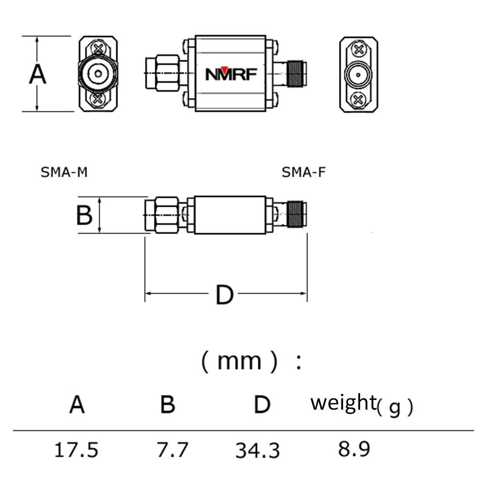 890-915MHz GSM900 902MHz Dedicated SAW Bandpass Filter, 25MHz Bandwidth, SMA Interface for Ham Radio Amplifiers