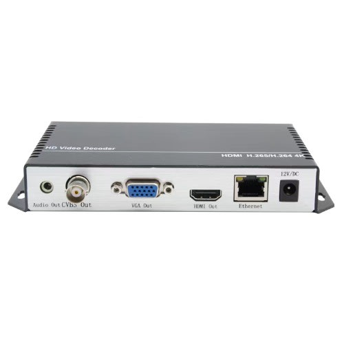 Emp-ds301| H.265 Sdi Video Decoder With Sdi Loop Out