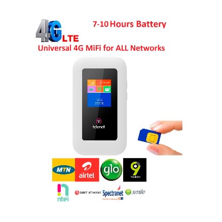 4g Universal Portable Wifi For All Networks - Telenet Mf960v