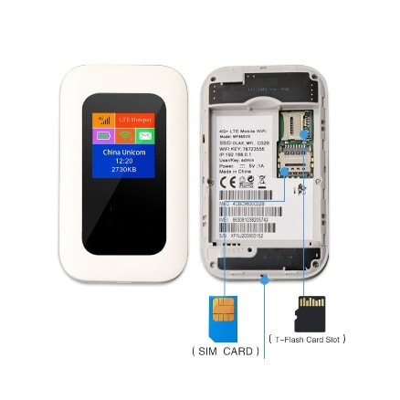 4g Universal Portable Wifi For All Networks - Telenet Mf960v