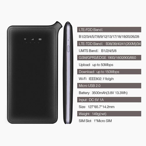 Glocalme U2S 4G LTE Global Mobile Wi-Fi Device - Portable Wireless