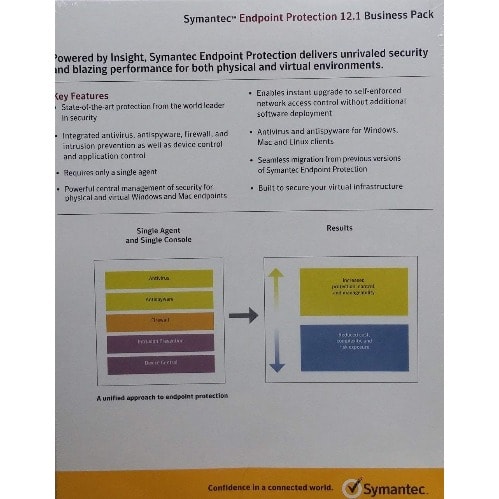 Endpoint Protection 12.1 - 25 User