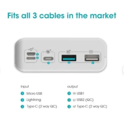 30000mAh Mobile Fast Charge Power Bank