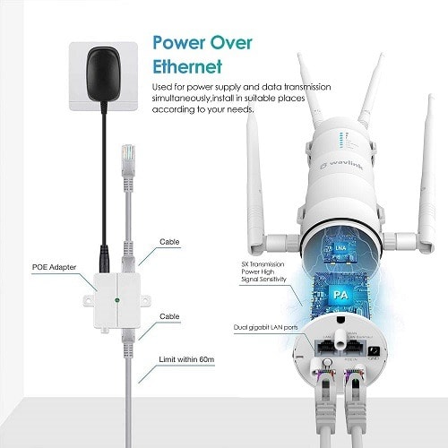 Wavlink - Ac1200 High Power Outdoor Weatherproof Wifi Range