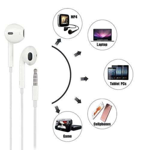New Sound Earpiece With 3.5mm Headphone Plug