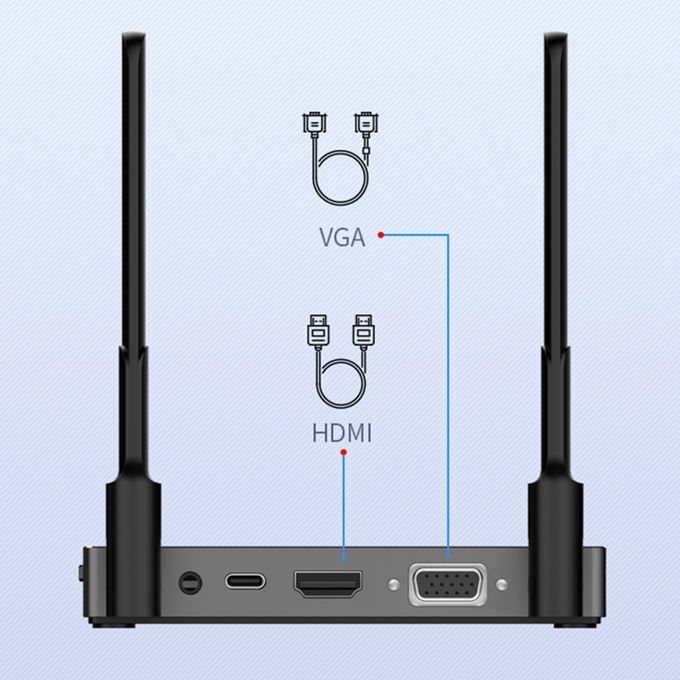 Wireless HDMI Transmitter Kits 4K Display Dongle Adapter Phone To Big