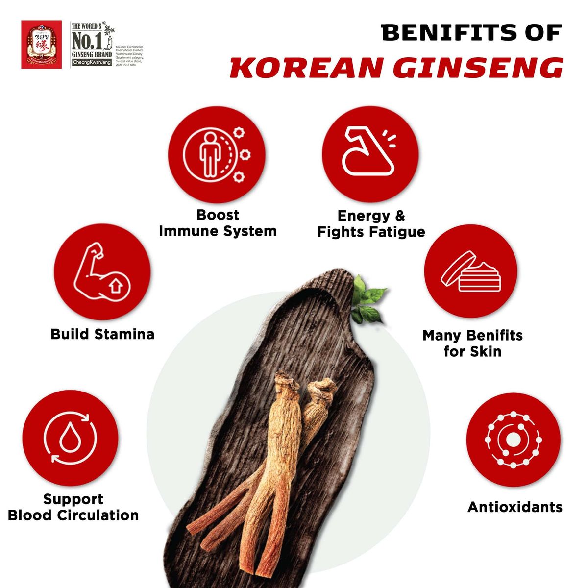 100% Korean Ginseng Extract Liquid Portable Sticks 3000mg]
