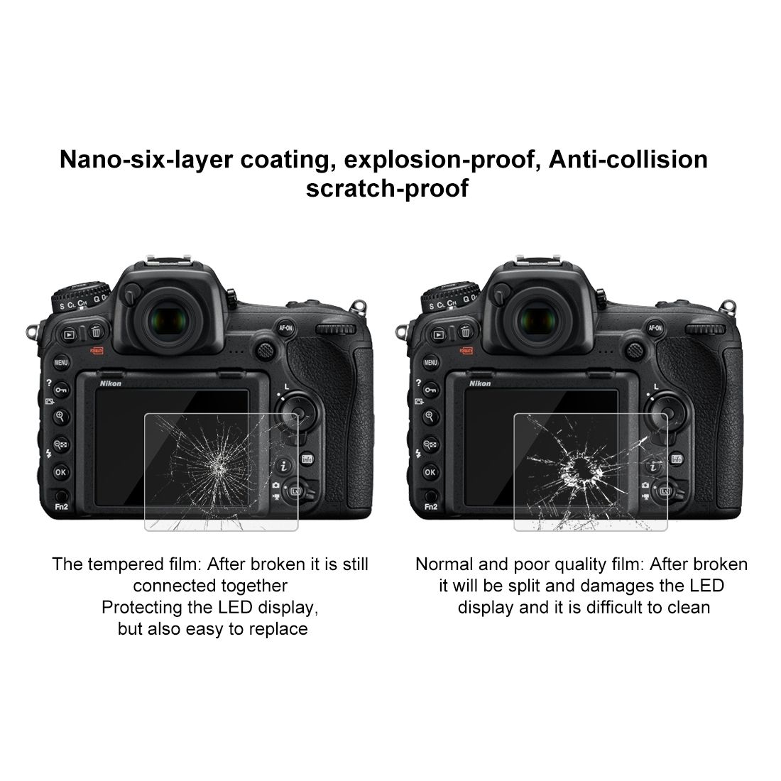 PULUZ Camera 2.5D Curved Edge 9H Surface Hardness Tempered Glass Screen Protector For Nikon D500 / D600 / D610 / D7100 / D7200 / D750 / D800 / D810