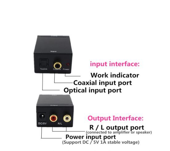 USB DAC Amplifier With Bluetooth