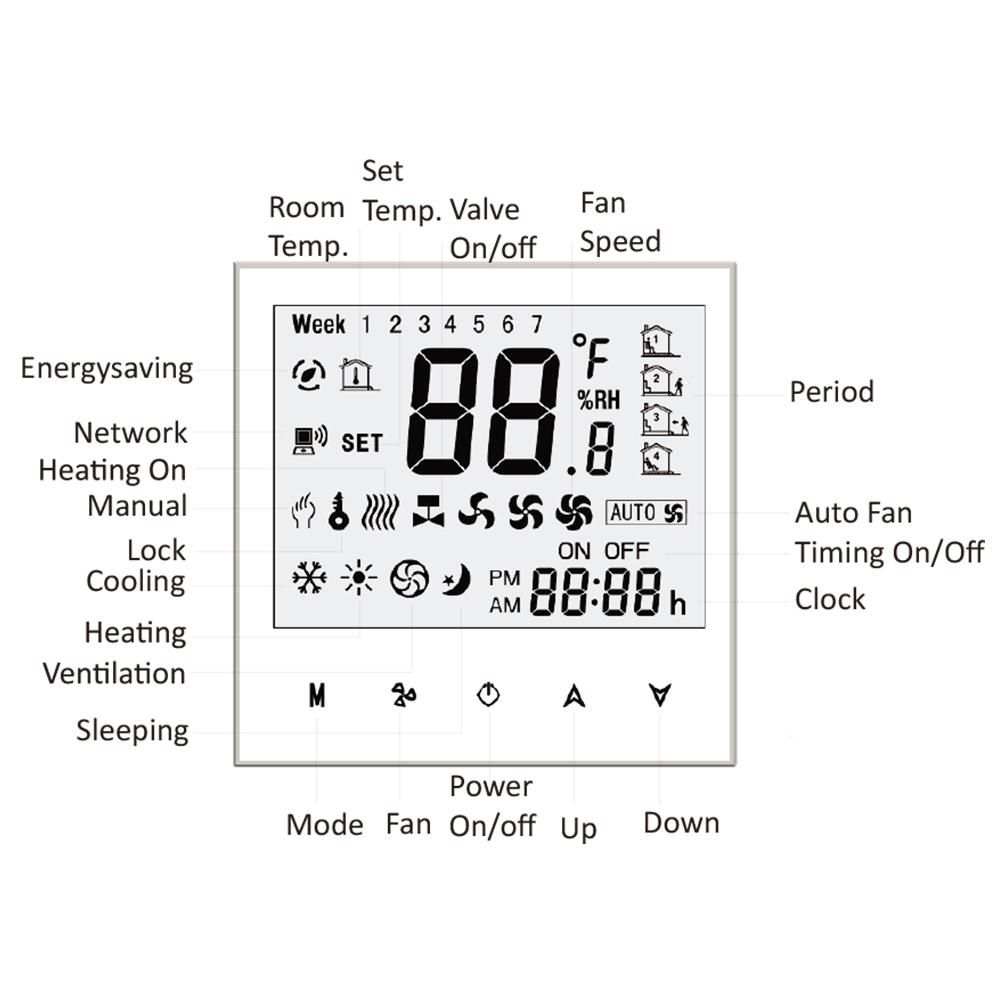 Four Pipe Wifi Voice Intelligent Room Thermostat Digital Programmable Temperature Controller for Air Conditioner (BAC-3000ELW, Black)