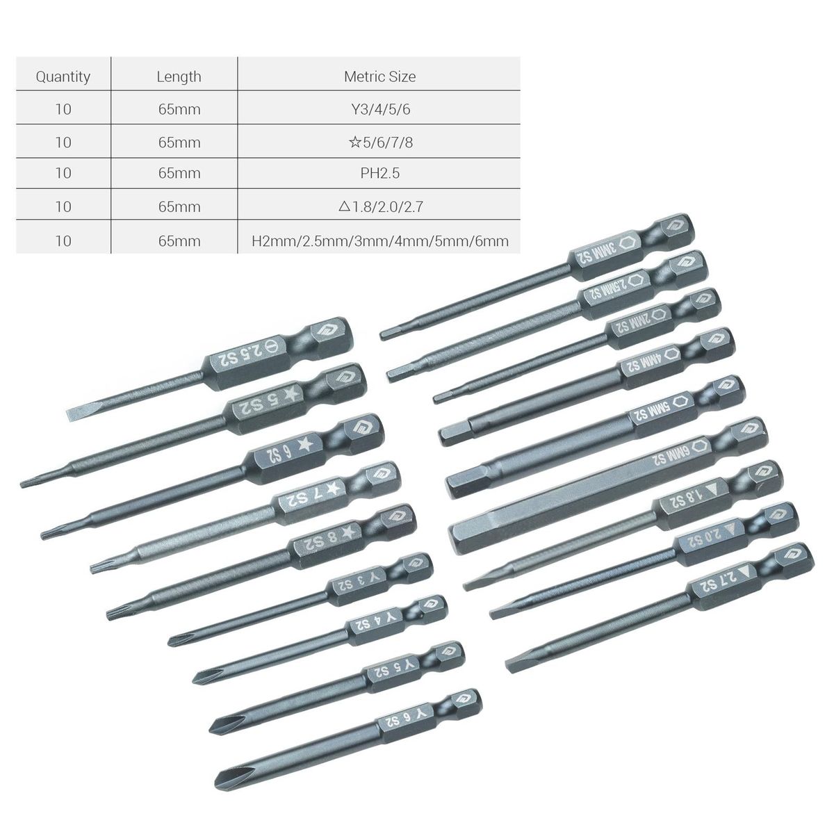 10pcs 1/4 Inch Hex Shank Magnetic Screwdriver Bits Set 65mm S2 Alloy Steel Hex Head Screwdriver Bits Professional Chamfered Ended Security Bit Tamper Proof Screw Tool Hand Tool H6.3x65mmxY5