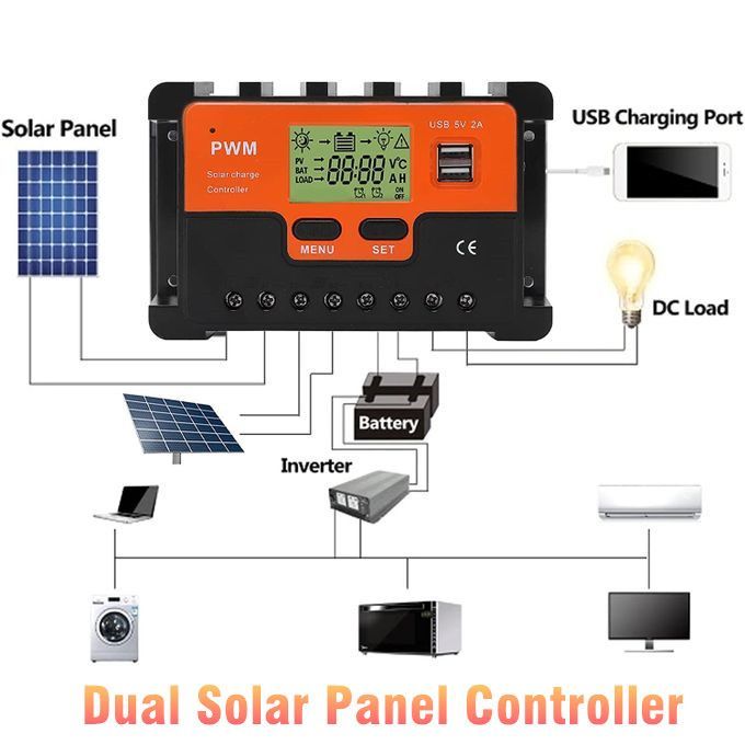PWM Solar Charging Controller Dual Solar Panels