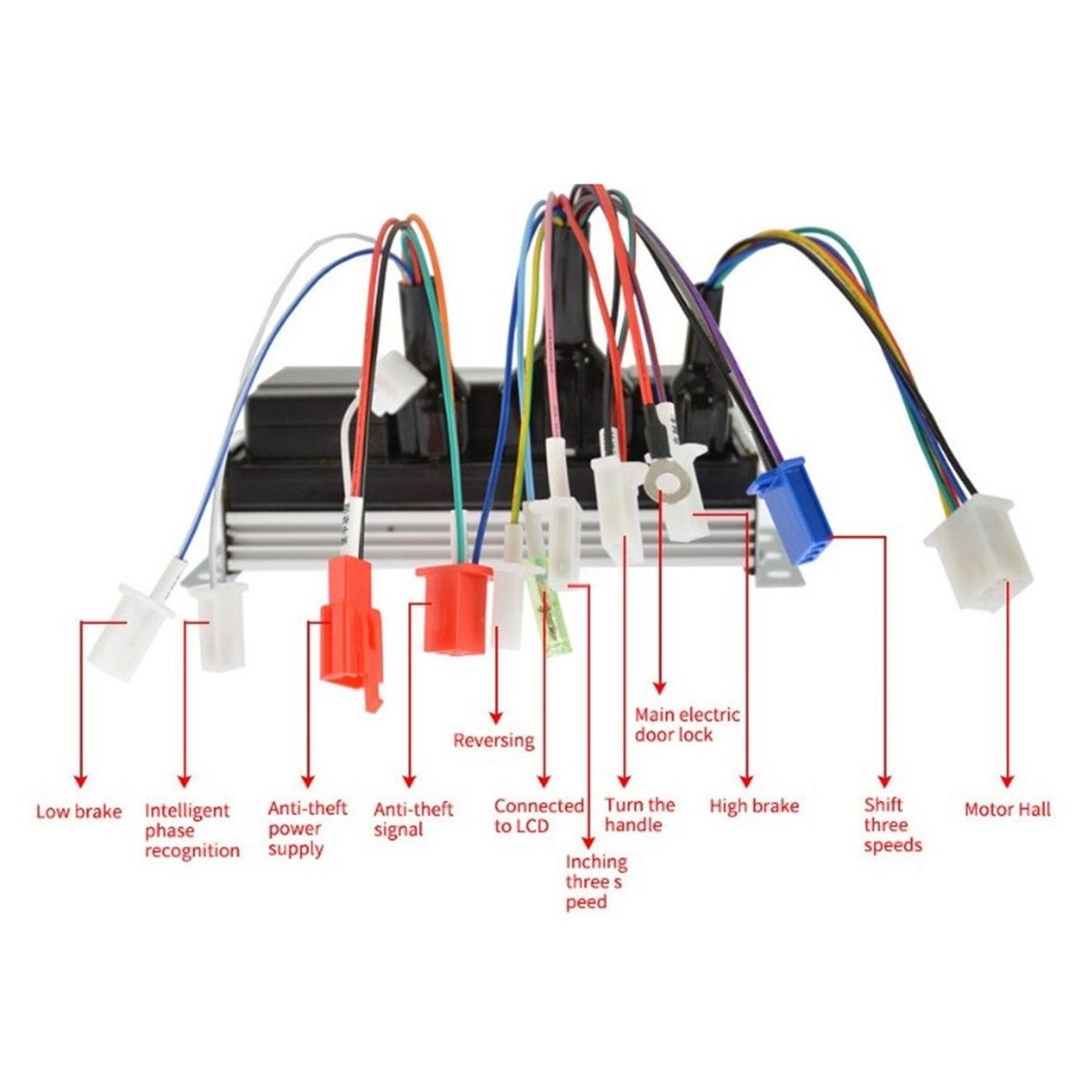 48V/60V/72V 50A Electric Bike Controller 1500W Sine Wave Split Intelligent Motor Speed Controller