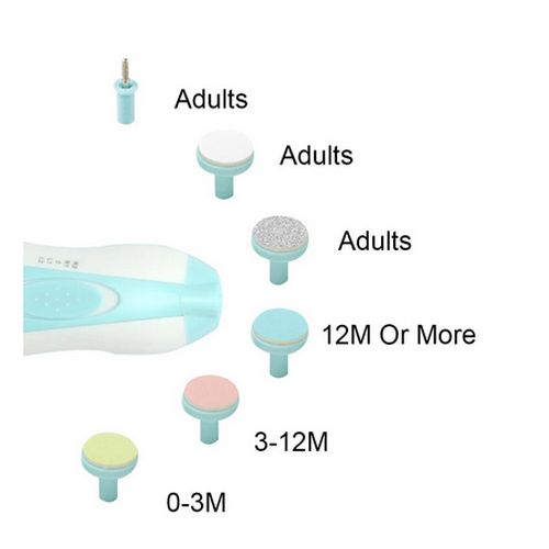 Babies And Adults Safety Nail Care Electric Nail Trimmer