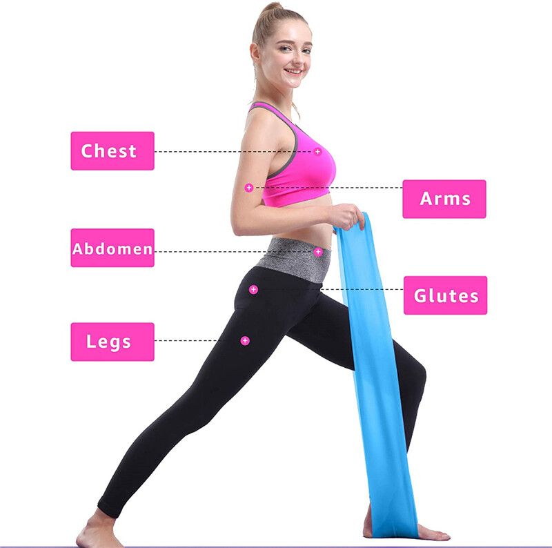 150cmx15cm Elastic Yoga Resistance Pilates Latex Stretch Band Training Rubber Loops Strap Exercise Fitness Bands Pull Rope Gym Sports Green