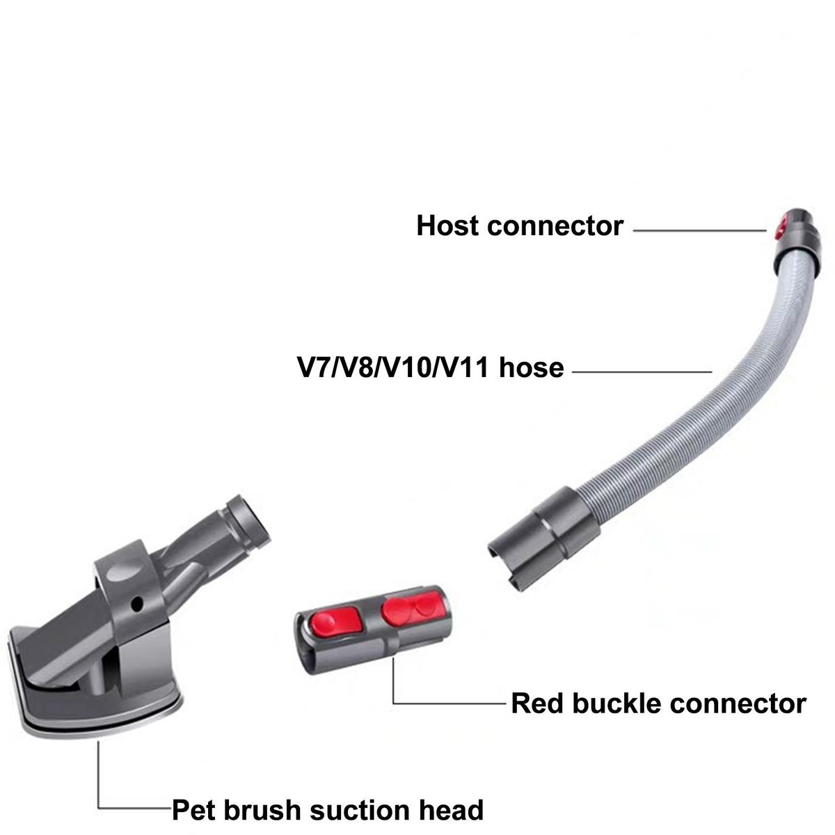 Vacuum Cleaner Adapter Attachment Accessory Pet Brush Hose Converter Connector Tool for Dyson V6/7/8/10/11