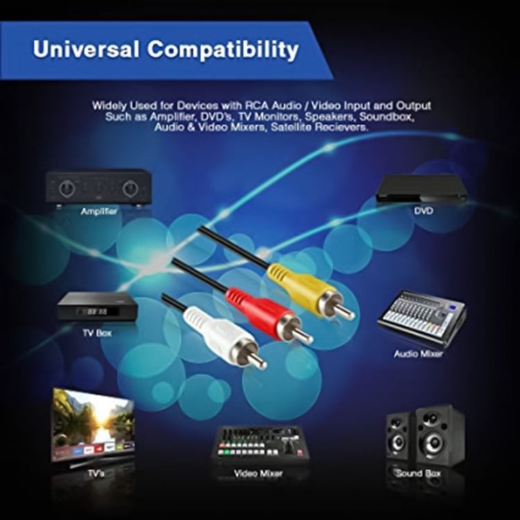 3.5mm Male Stereo Jack To 3 Male Plugs Cable, Length: 75cm