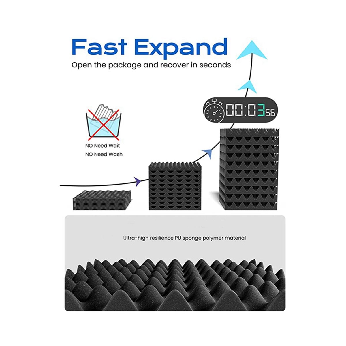 12 Pack Acoustic Foam Board 1 inX12 inX12in High Density