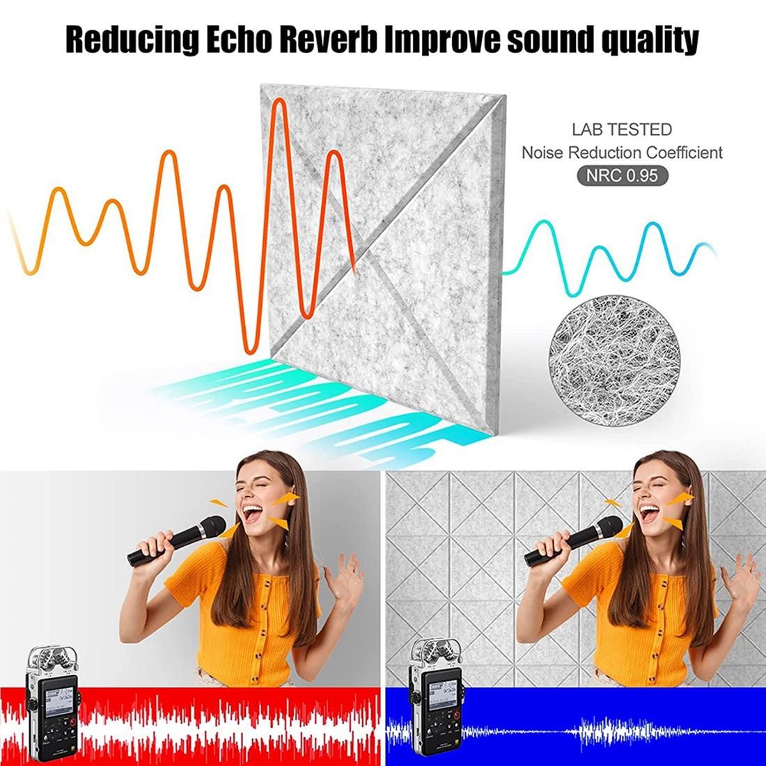12 Pack Acoustic Panels Sound Dampening Panels,Sound Proof