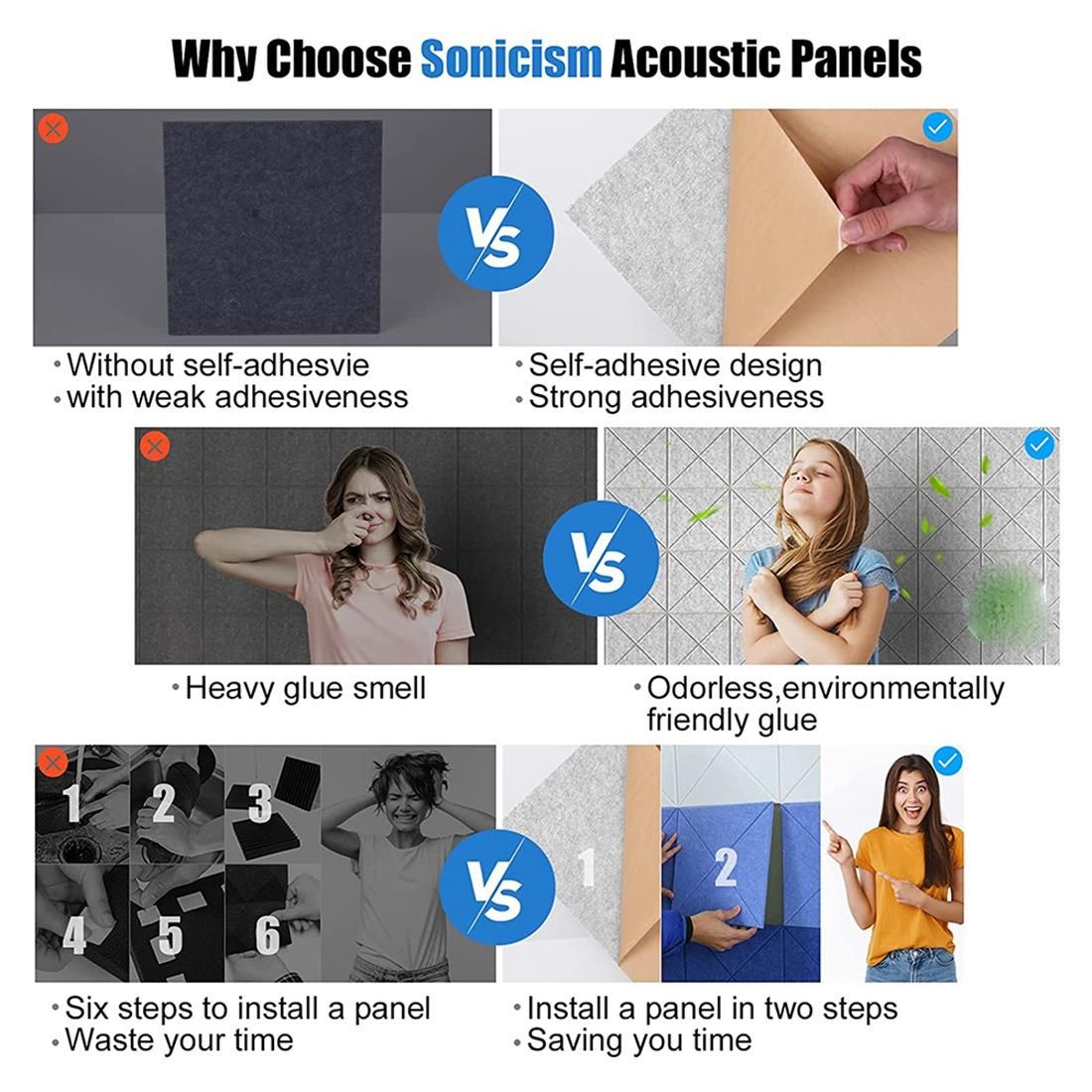 12 Pack Acoustic Panels Sound Dampening Panels,Sound Proof