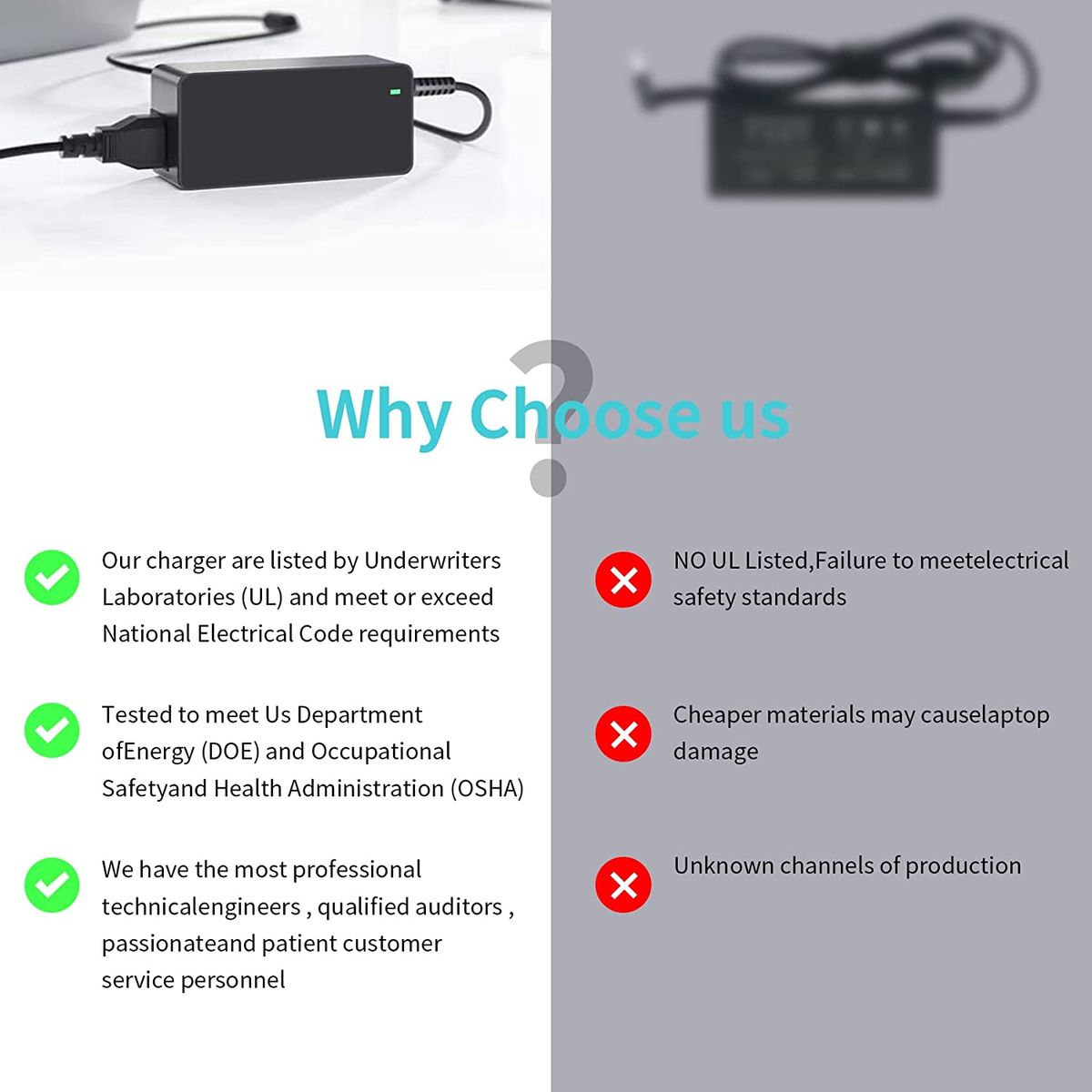 65W Laptop Charger For Lenovo IdeaPad S130 S340 S540 S740 S145-15AST IdeaPad 330 330s 320 320s 120s 130 310 510 520 530S V145 V155 Yoga 310 510 520 530 Flex 4 5 6 Miix 510 Power Supply Adapter Cord